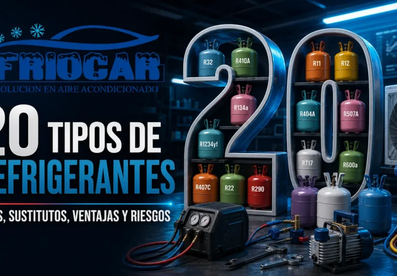 20 tipos de refrigerantes, sus usos, sustitutos, ventajas y riesgos – FRIOCAR